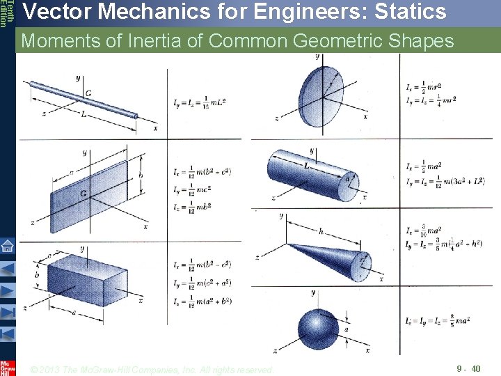 Tenth Edition Vector Mechanics for Engineers: Statics Moments of Inertia of Common Geometric Shapes