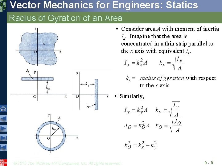 Tenth Edition Vector Mechanics for Engineers: Statics Radius of Gyration of an Area •