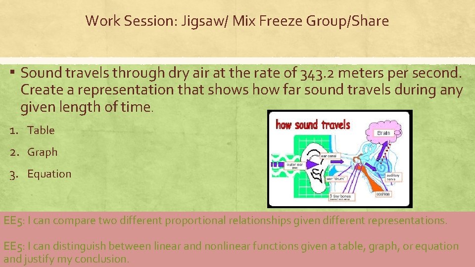 Work Session: Jigsaw/ Mix Freeze Group/Share ▪ Sound travels through dry air at the