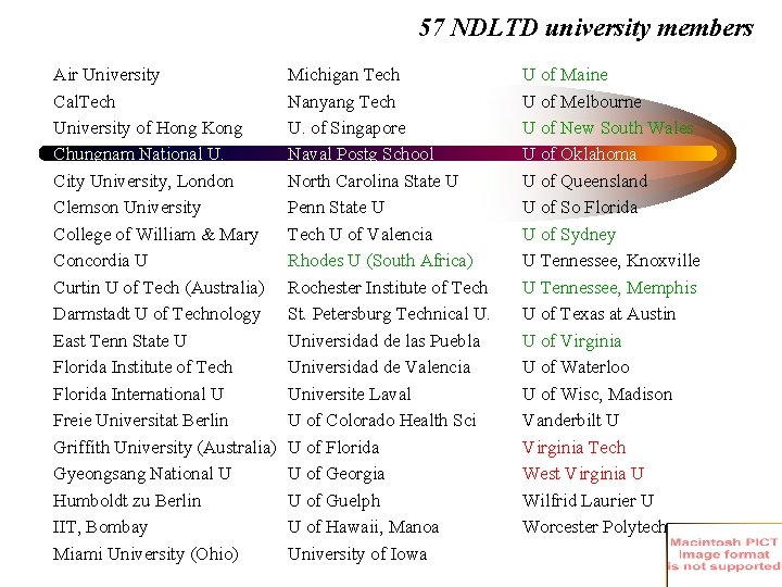 57 NDLTD university members Air University Cal. Tech University of Hong Kong Chungnam National