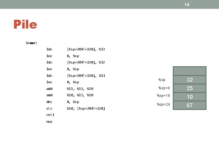 14 Pile Somme: ldx [%sp+2047+128], %l 3 inc 8, %sp ldx [%sp+2047+128], %l 2
