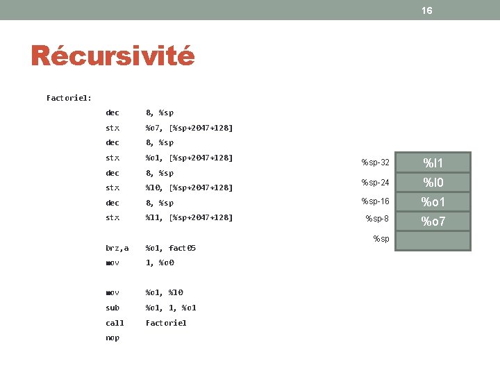 16 Récursivité Factoriel: dec 8, %sp stx %o 7, [%sp+2047+128] dec 8, %sp stx