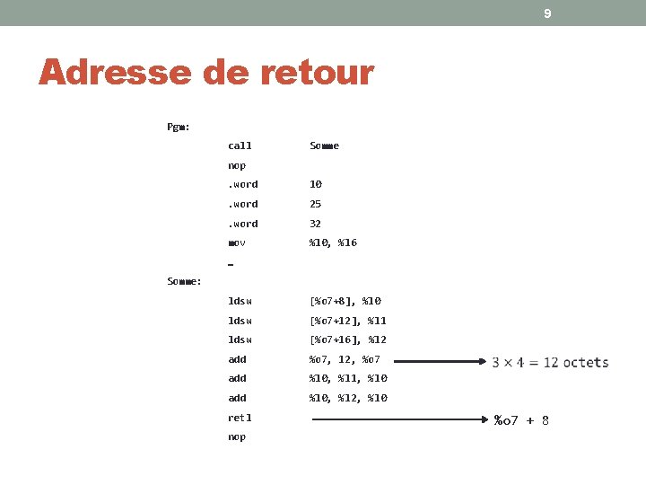 9 Adresse de retour Pgm: call Somme nop. word 10 . word 25 .