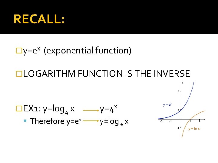 5 1 Derivatives Of Exponential Functions By Rafal