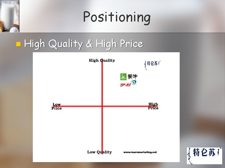 Positioning n High Quality & High Price 