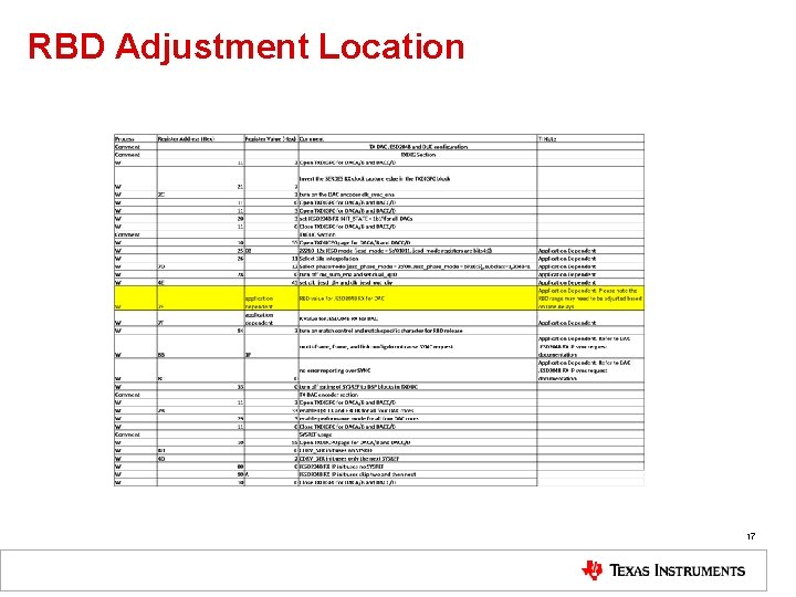 RBD Adjustment Location 17 