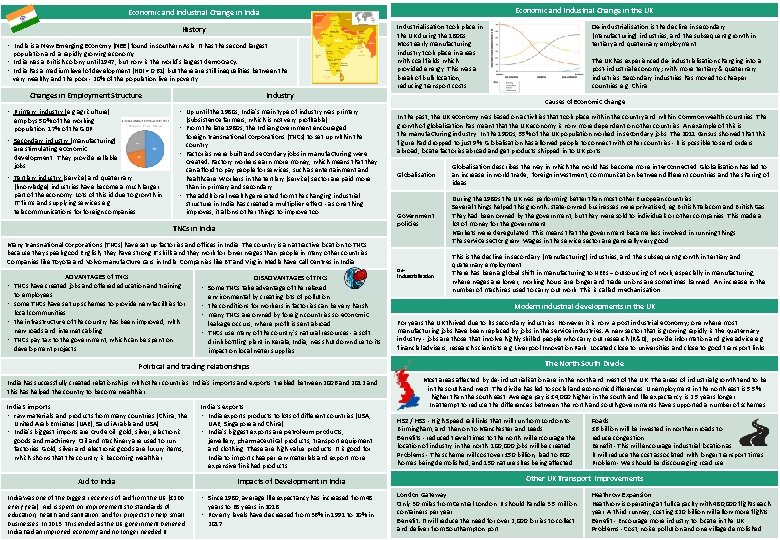 Economic and Industrial Change in the UK Economic and Industrial Change in India History