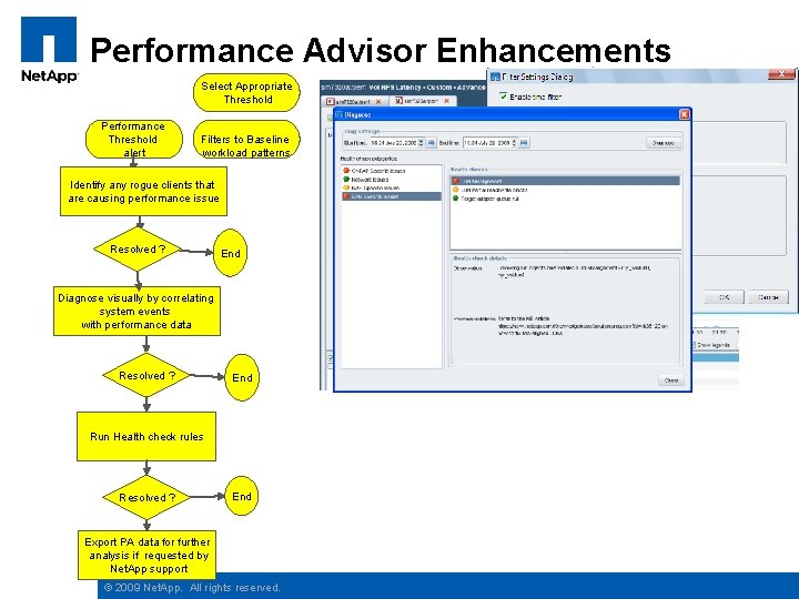 Performance Advisor Enhancements Select Appropriate Threshold Performance Threshold alert Filters to Baseline workload patterns