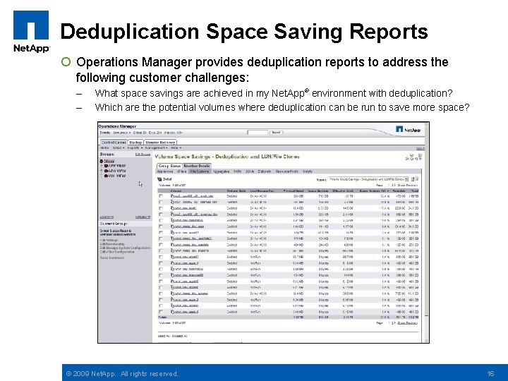 Deduplication Space Saving Reports ¡ Operations Manager provides deduplication reports to address the following