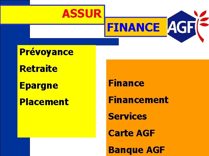 ASSUR FINANCE Prévoyance Retraite Epargne Finance Placement Financement Services Carte AGF Banque AGF 