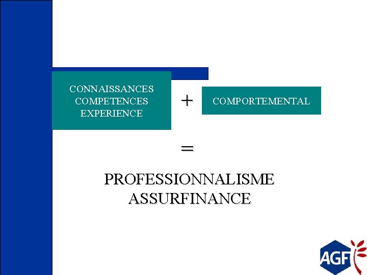 CONNAISSANCES COMPETENCES EXPERIENCE + COMPORTEMENTAL = PROFESSIONNALISME ASSURFINANCE 