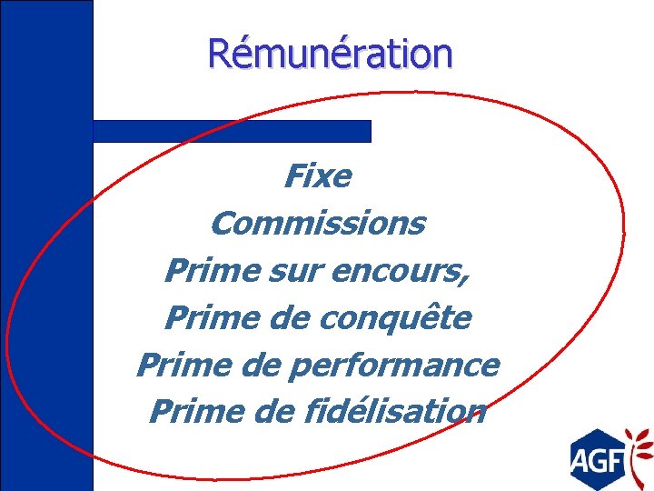 Rémunération Fixe Commissions Prime sur encours, Prime de conquête Prime de performance Prime de