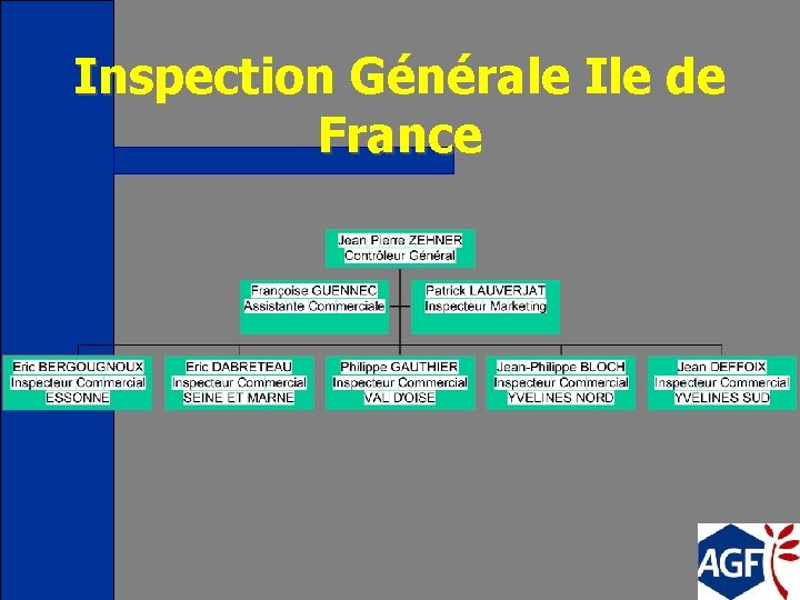 Inspection Générale Ile de France 