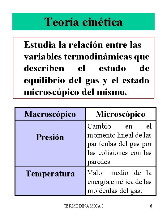 Teoría cinética Estudia la relación entre las variables termodinámicas que describen el estado de