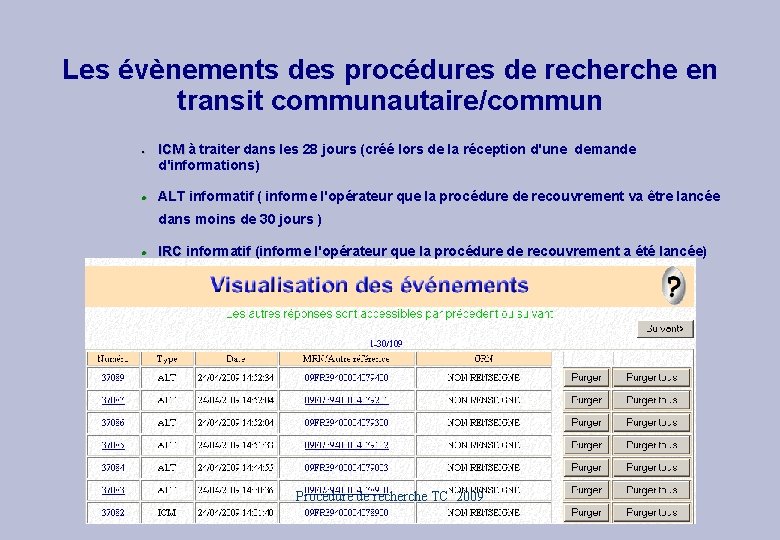 Les évènements des procédures de recherche en transit communautaire/commun ● ICM à traiter dans