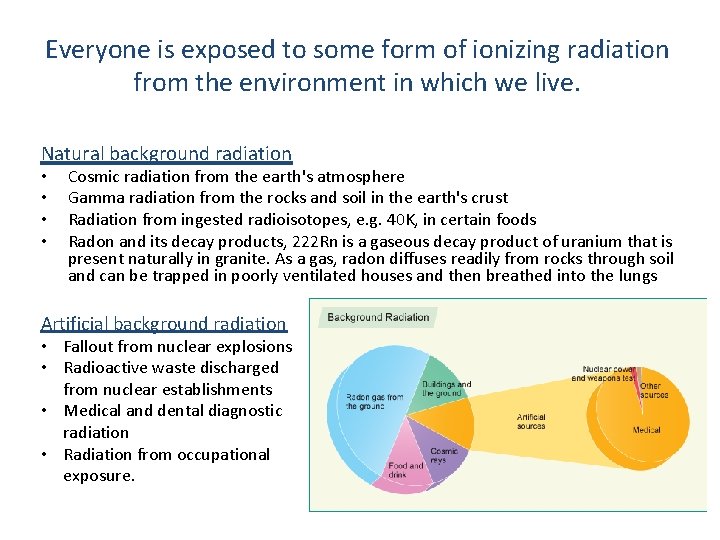 Everyone is exposed to some form of ionizing radiation from the environment in which
