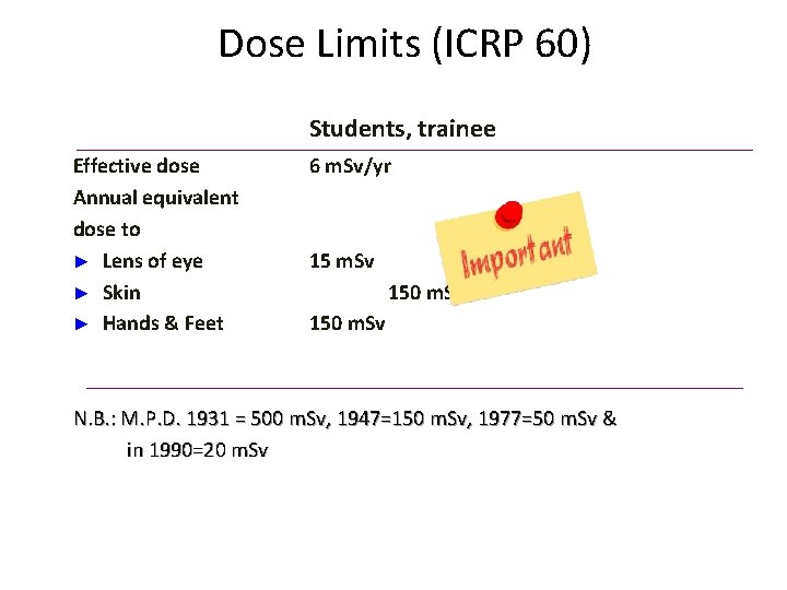 Dose Limits (ICRP 60) Students, trainee Effective dose Annual equivalent dose to ► Lens