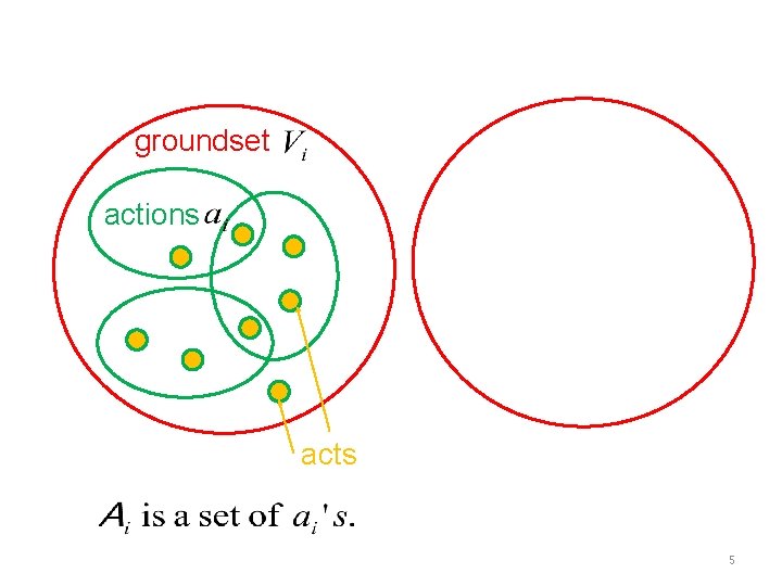 groundset actions acts 5 