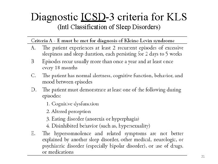 Diagnostic ICSD-3 criteria for KLS (Intl Classification of Sleep Disorders) 21 