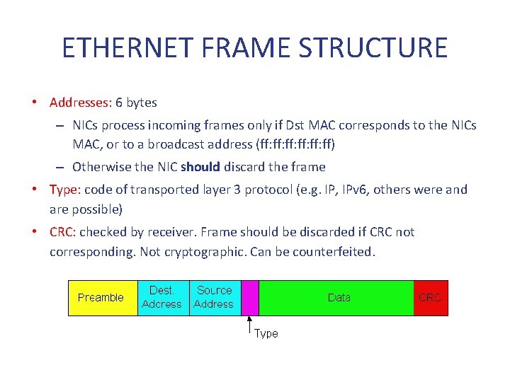 ETHERNET FRAME STRUCTURE • Addresses: 6 bytes – NICs process incoming frames only if ETHERNET FRAME STRUCTURE • Addresses: 6 bytes – NICs process incoming frames only if