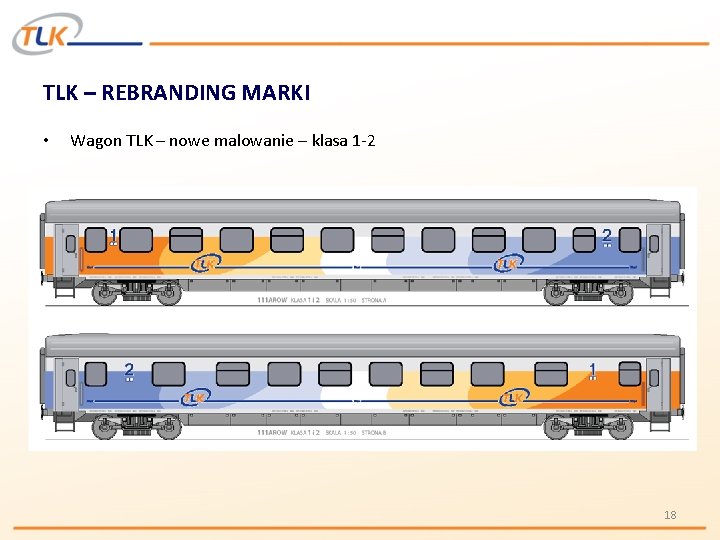 TLK – REBRANDING MARKI • Wagon TLK – nowe malowanie – klasa 1 -2