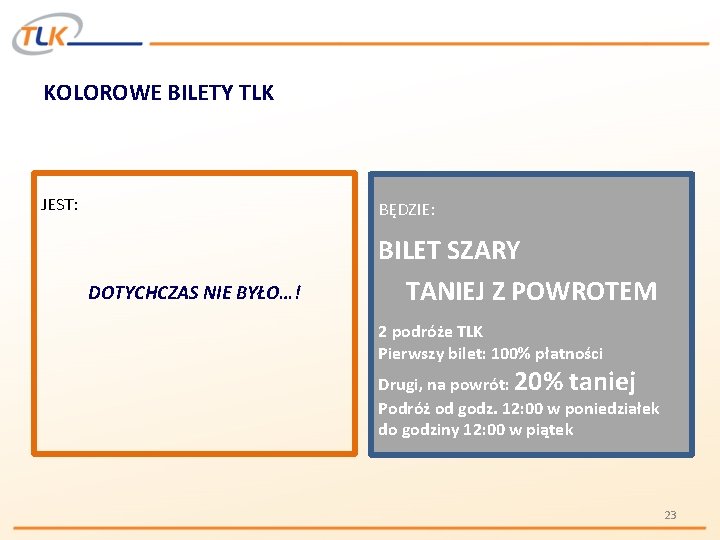 KOLOROWE BILETY TLK JEST: BĘDZIE: DOTYCHCZAS NIE BYŁO…! BILET SZARY TANIEJ Z POWROTEM 2