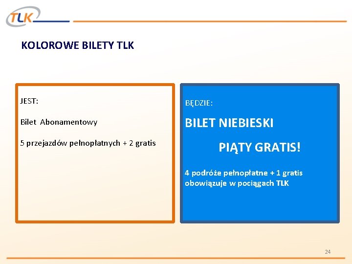 KOLOROWE BILETY TLK JEST: BĘDZIE: Bilet Abonamentowy BILET NIEBIESKI 5 przejazdów pełnopłatnych + 2