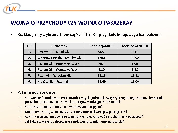 WOJNA O PRZYCHODY CZY WOJNA O PASAŻERA? • Rozkład jazdy wybranych pociągów TLK i