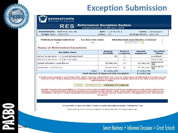 Exception Submission Source: PDE 