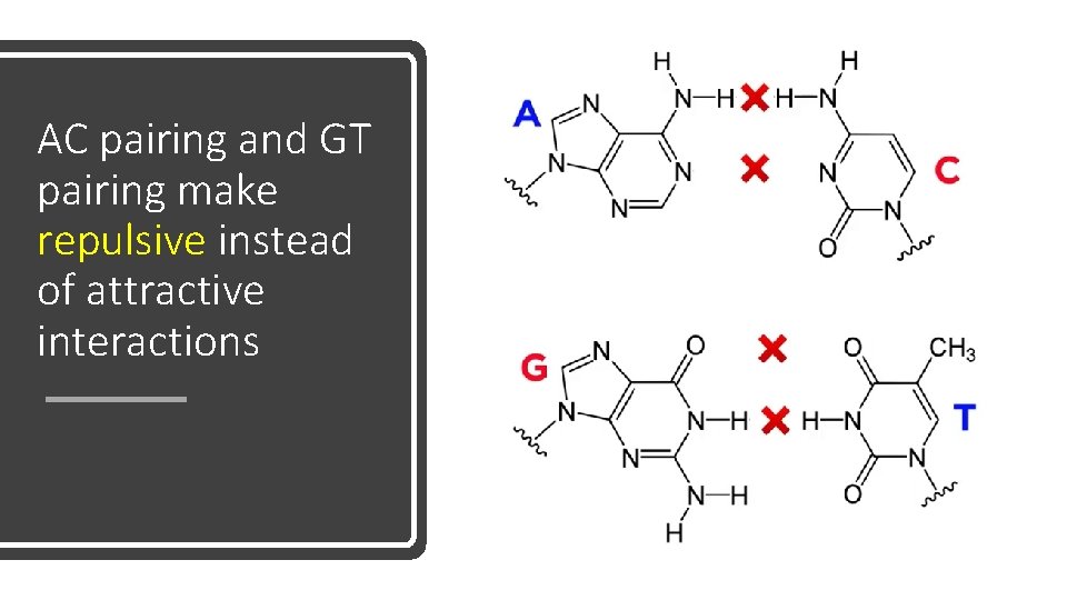 AC pairing and GT pairing make repulsive instead of attractive interactions 