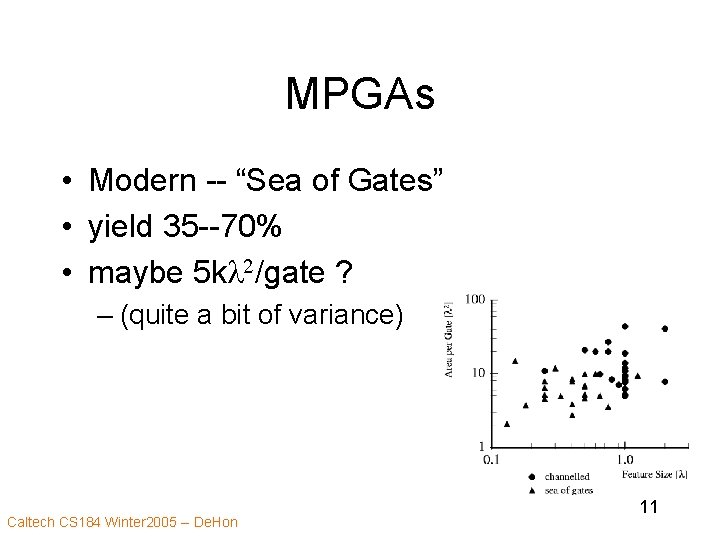 MPGAs • Modern -- “Sea of Gates” • yield 35 --70% • maybe 5