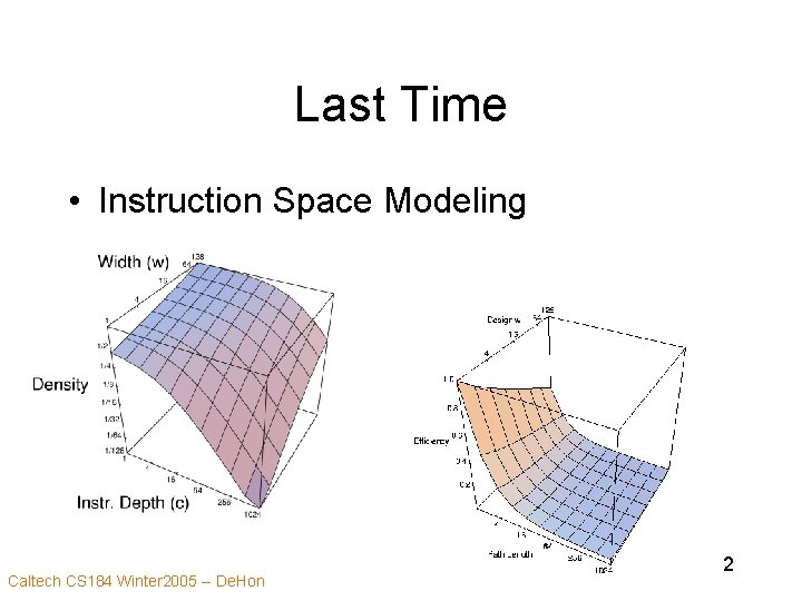 Last Time • Instruction Space Modeling Caltech CS 184 Winter 2005 -- De. Hon