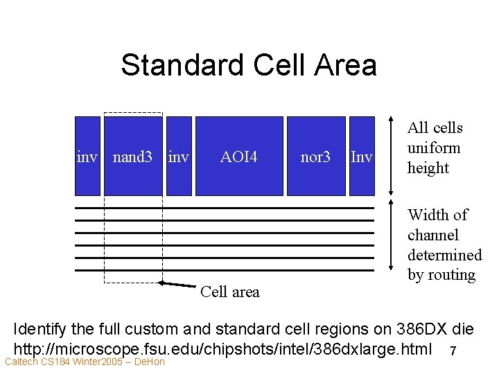 Standard Cell Area inv nand 3 inv AOI 4 Cell area nor 3 Inv