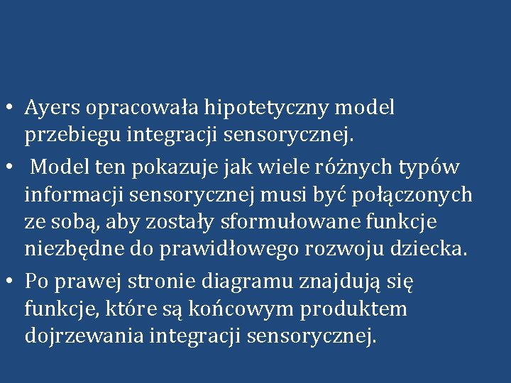  • Ayers opracowała hipotetyczny model przebiegu integracji sensorycznej. • Model ten pokazuje jak