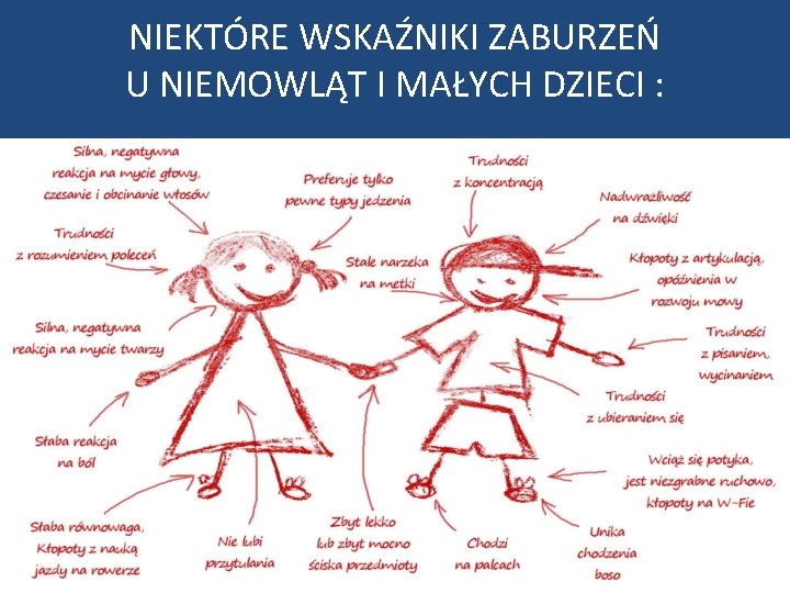 NIEKTÓRE WSKAŹNIKI ZABURZEŃ U NIEMOWLĄT I MAŁYCH DZIECI : 