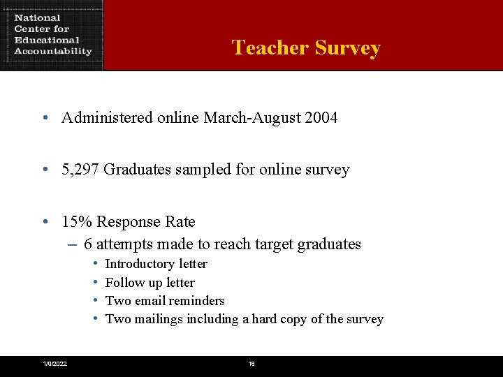 Teacher Survey • Administered online March-August 2004 • 5, 297 Graduates sampled for online