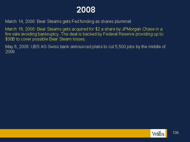 2008 March 14, 2008: Bear Stearns gets Fed funding as shares plummet. March 16,