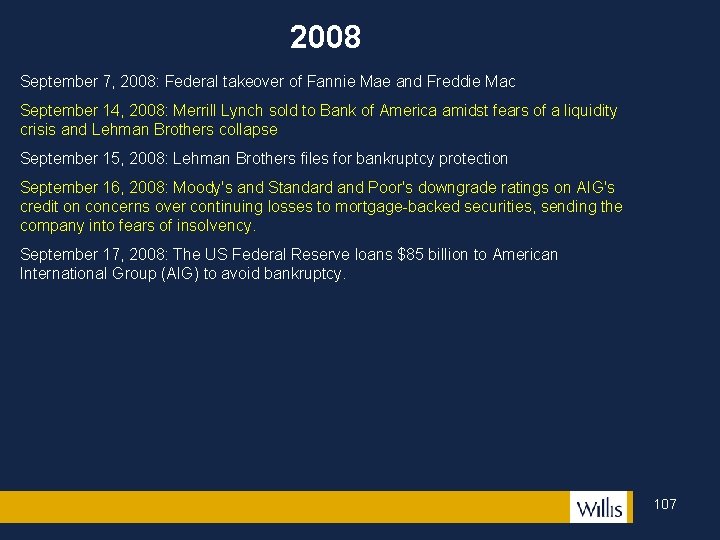 2008 September 7, 2008: Federal takeover of Fannie Mae and Freddie Mac September 14,