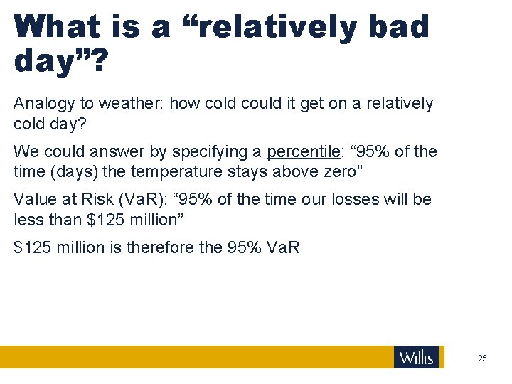 What is a “relatively bad day”? Analogy to weather: how cold could it get