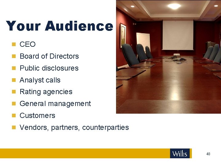 Your Audience CEO Board of Directors Public disclosures Analyst calls Rating agencies General management