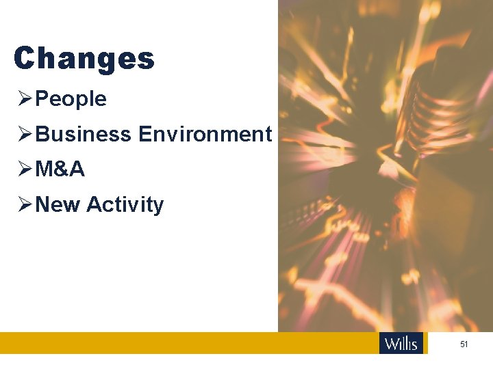 Changes People Business Environment M&A New Activity 51 