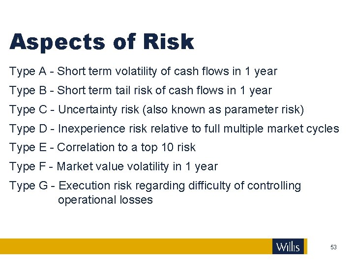 Aspects of Risk Type A - Short term volatility of cash flows in 1