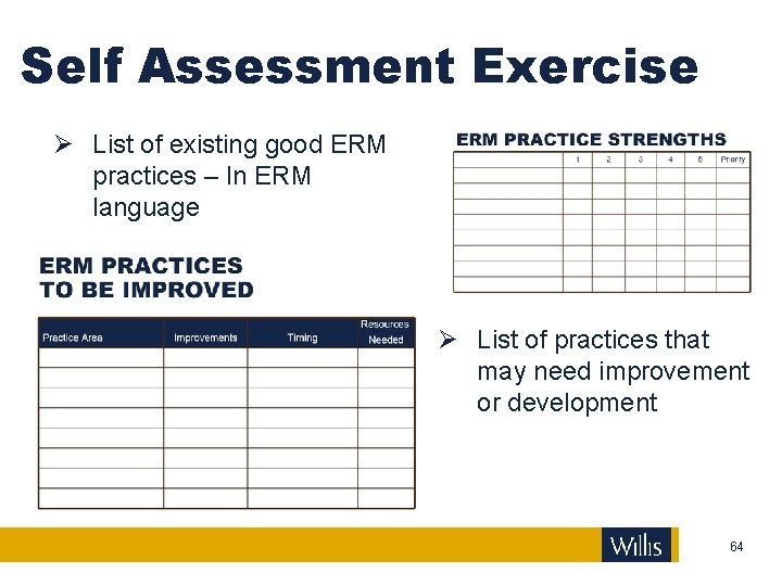 Self Assessment Exercise List of existing good ERM practices – In ERM language List