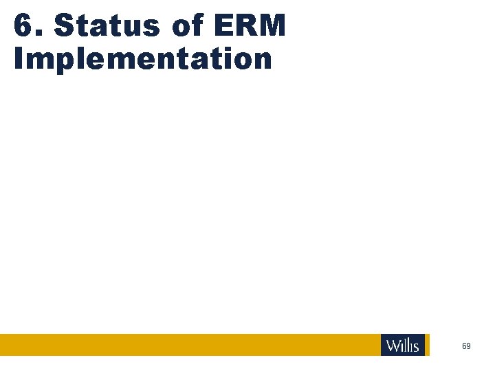 6. Status of ERM Implementation 69 