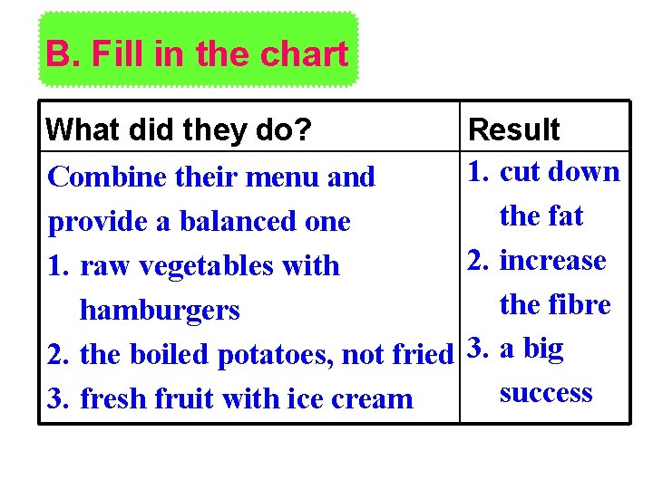 B. Fill in the chart What did they do? Result 1. cut down Combine