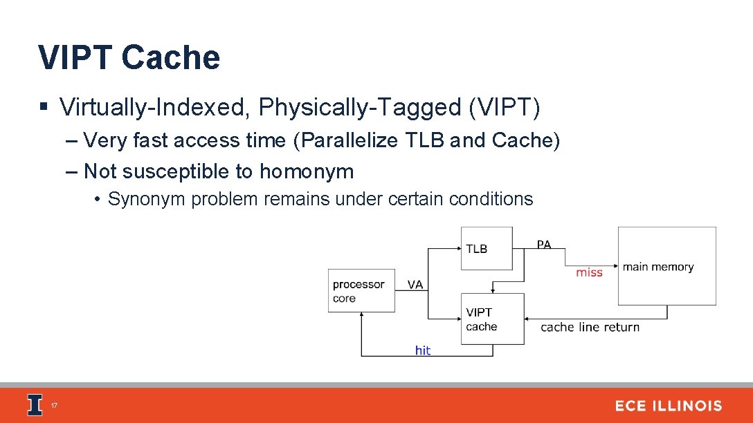 VIPT Cache § Virtually-Indexed, Physically-Tagged (VIPT) – Very fast access time (Parallelize TLB and