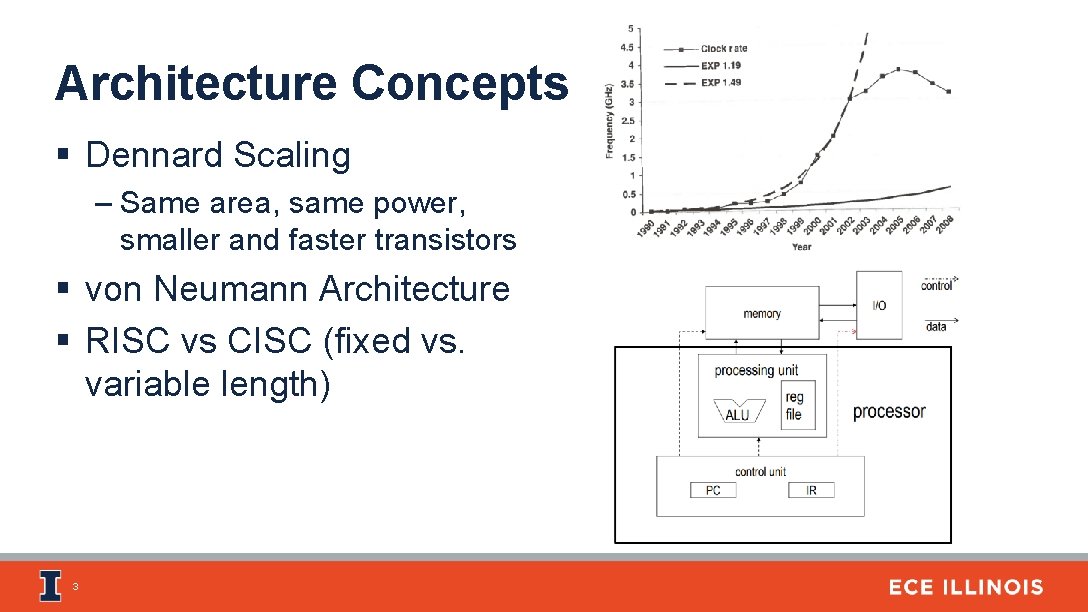 Architecture Concepts § Dennard Scaling – Same area, same power, smaller and faster transistors