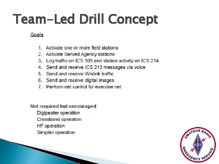 Team-Led Drill Concept 