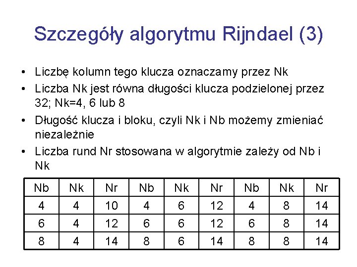 Szczegóły algorytmu Rijndael (3) • Liczbę kolumn tego klucza oznaczamy przez Nk • Liczba