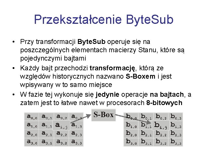 Przekształcenie Byte. Sub • Przy transformacji Byte. Sub operuje się na poszczególnych elementach macierzy
